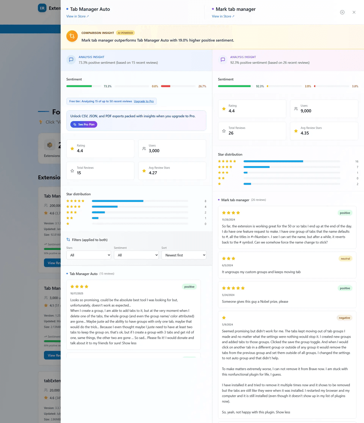 Side-by-side extension comparison